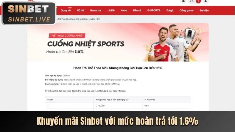 Biểu tượng hoàn trả tiền cược thể thao hàng tuần tại 8s bet.